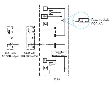 Finder Master Plus – modul interfata releu cu un modul de siguranta