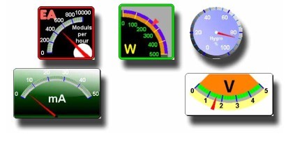 Ecranul eDIPTFT32 produs de Electronic Assembly vă înţelege comenzile