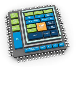 Atmel AVR XMEGA bietet Ihnen ein Mehr an eXtra