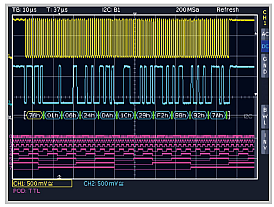 Analizálja az I2C, SPI és UART/RS-232 interfészek jeleit ingyen a Hameg új oszcilloszkópjaival!