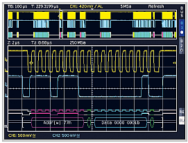 Analysieren Sie I2C, SPI und UART/RS-232 kostenlos!